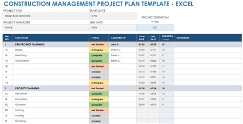 Construction Project Management Templates Free Download Excel