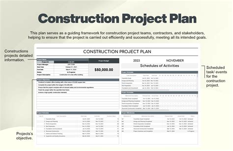 Construction Project Plan Template