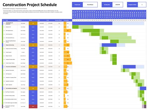 Construction Schedule Template