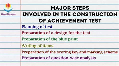 Construction and analysis of achievement Tests Ebook Doc