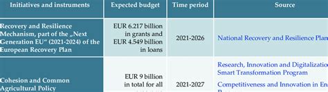 Constructive Capital: A Transformative Force in Global Development