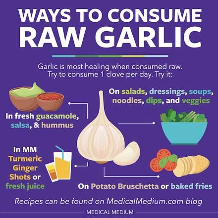 Consume Raw: