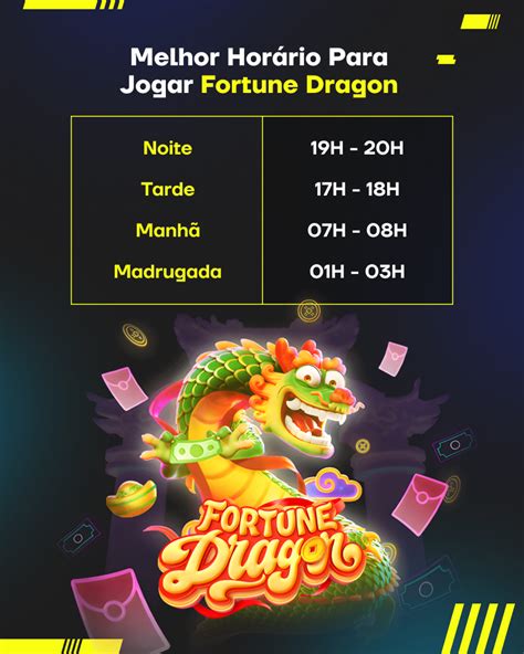 Conta Demo da Fortune Dragon: Guia Completo para Novos Jogadores