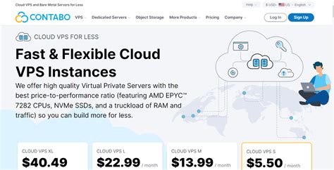 Contabo: Your Ultimate Guide to Affordable and Powerful Hosting in 2025