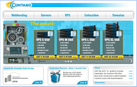 Contabo Hosting: Is it the Right Choice for Your US Business in 2025?