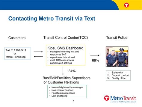 Contacting Tower Transit Lost and Found