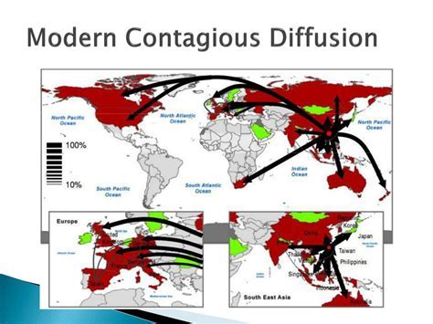 Contagious Diffusion Example: How Ideas Spread Like Wildfire