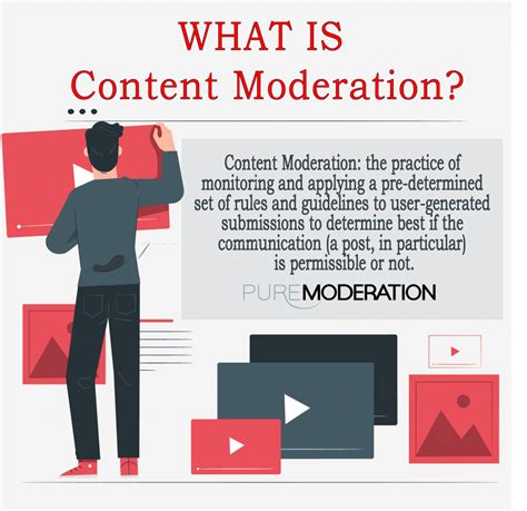 Content Moderation: