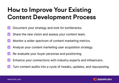 Content and Development:
