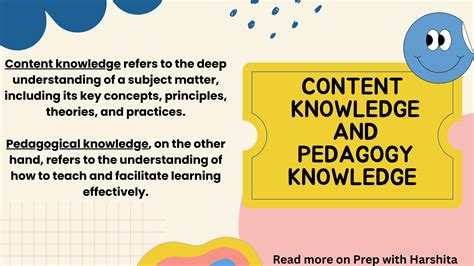 Content knowledge: