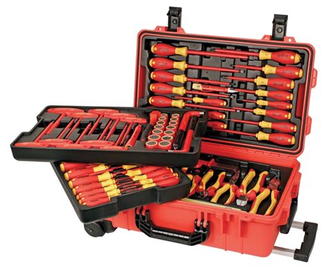 Contents of a Comprehensive Toolbox