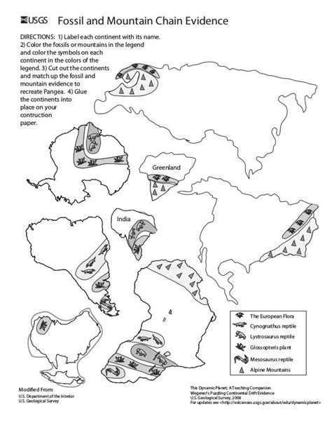 Continental Drift Activity Packet Answer Key Doc