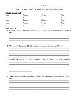 Continental academy answer sheet Ebook PDF