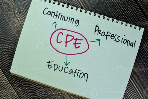 Continuing Professional Education (CPE):