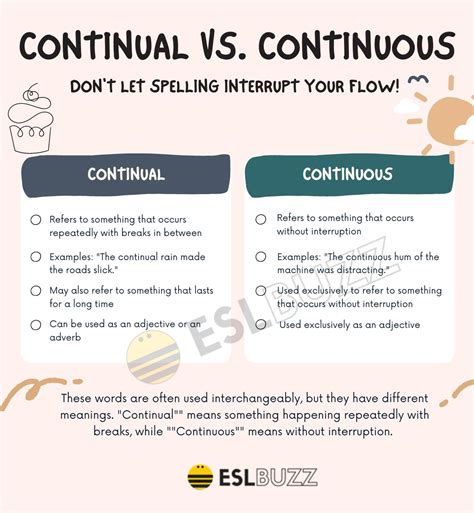 Continuing vs Continued: The Ultimate Guide to Understanding Their Nuances