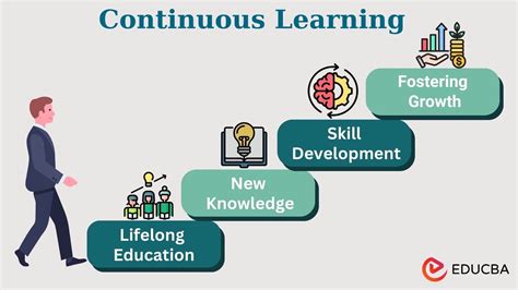 Continuous Learning: