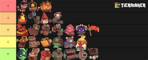 Contra Games Tier List: From Classic to Clunkers