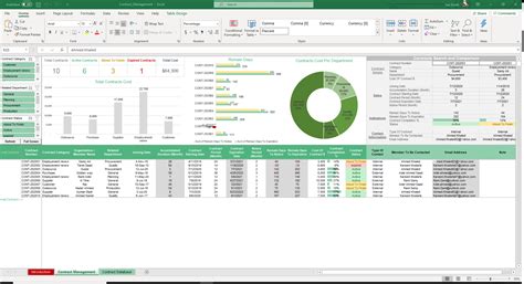 Contract Management Excel Template Free