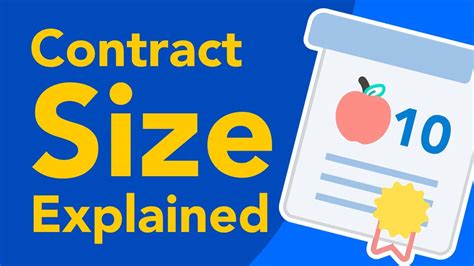 Contract Size: