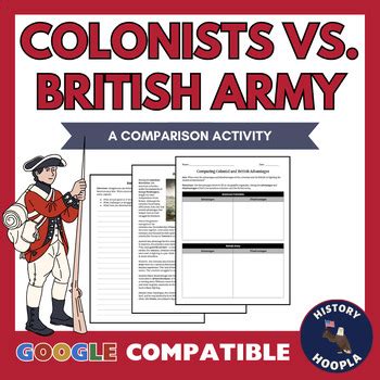 Contrasting And Comparing Chart For Colonists And British Protest