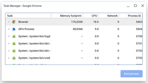 Control Alt Delete on Chromebook