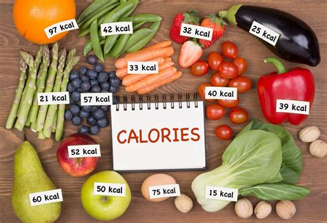 Control your calorie intake: