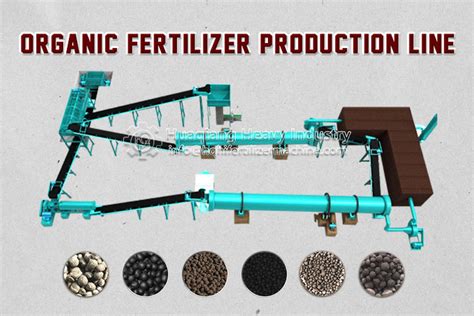 Controlled Fertilizer Production Line: A Guide to Efficiency and Effectiveness