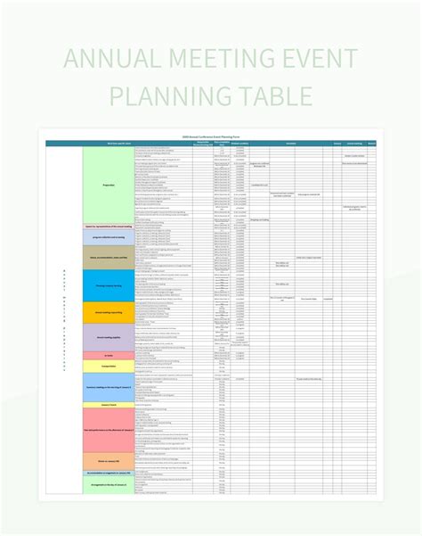 Convention Planning Template