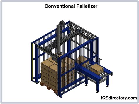 Conventional Palletizers