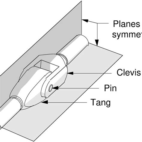 Conventional clevis pins: