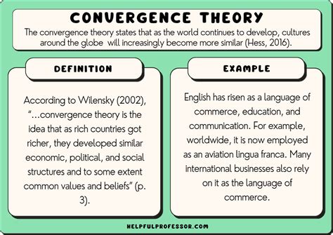 Convergence: