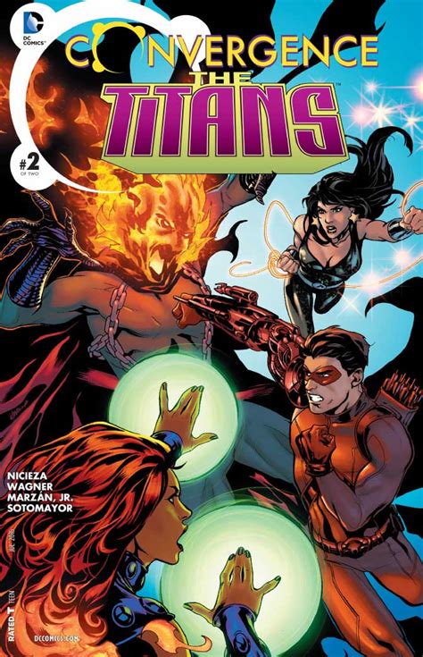 Convergence Titans 2 PDF