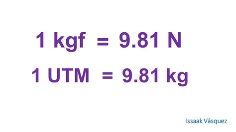 Conversão Kgf para N: Um Guia Abrangente para Converter Unidades de Força