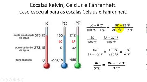 Conversão de Temperaturas: Um Guia Completo