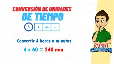 Conversión de minutos a horas