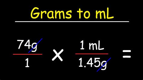 Conversion: Grams to Milliliters