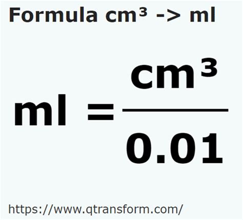 Conversion Formula: 1 cm³ = 1 mL