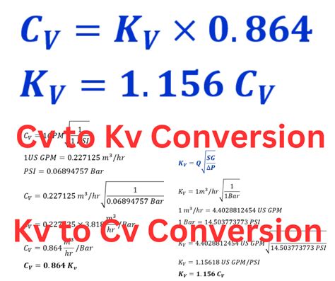 Conversion Formula: Understanding the Relationship