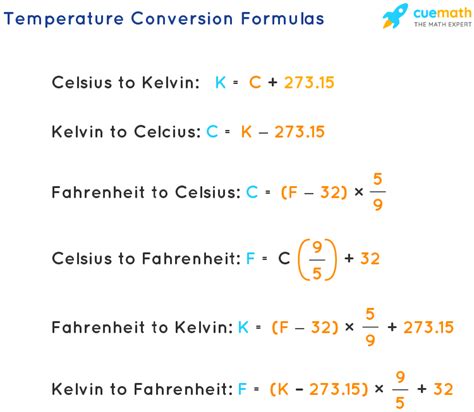 Conversion Formula and Simple Calculation