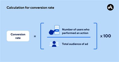 Conversion Rates and Calculations