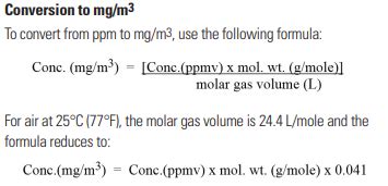 Conversione: Understanding mg/L and ppm Measurements