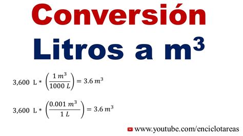 Conversione Gallone Litro: Una Guida Definitiva