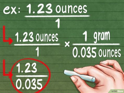 Conversione Once Grammi: A Comprehensive Guide to Converting Ounces to Grams