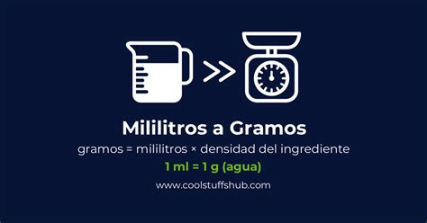 Conversiones de Mililitros a Gramos