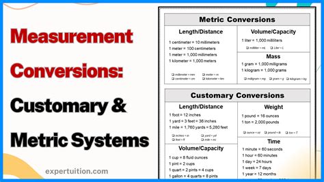 Conversions and Measurement Systems