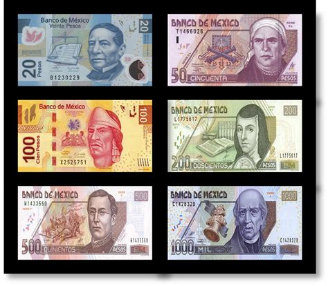 Convert $100 USD to Mexican Pesos in 6 Easy Steps