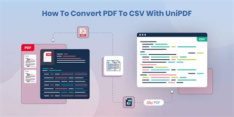 Convert .15 MSV to CSV: Step-by-Step Guide for Data Conversion