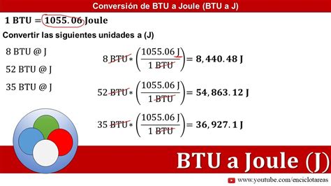 Convert 1 BTU to Joules: