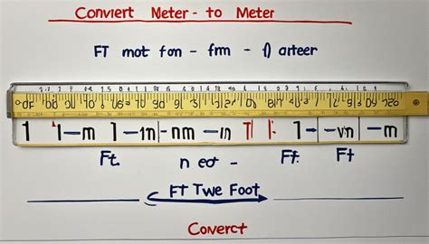 Convert 1 Meter to Feet: A Comprehensive Guide