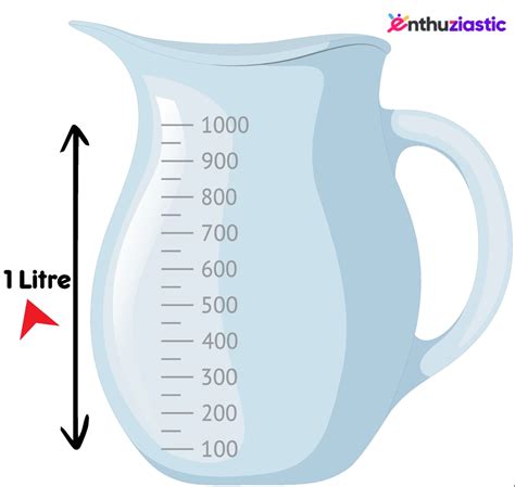 Convert 1 Qt to Liters: A Comprehensive Guide